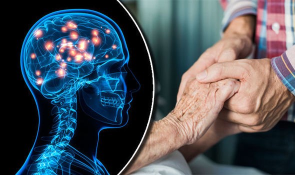 Bệnh Huntington là căn bệnh liên quan tới não bộ con người