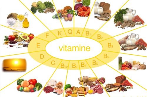 Thiếu hụt vitamin là nguyên nhân dẫn tới bị bệnh vẩy nến á sừng
