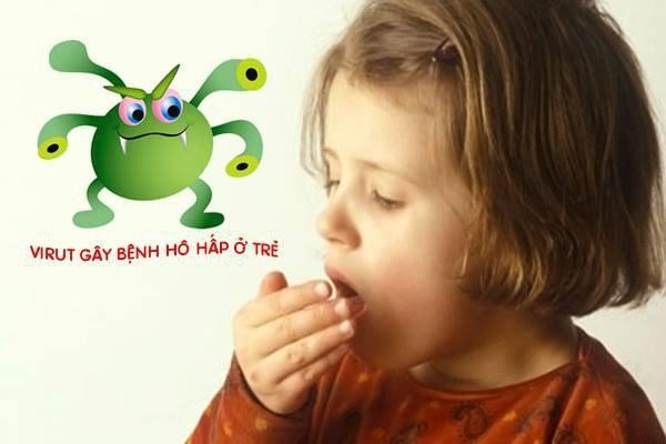 Virus xâm nhập vào hệ hô hấp